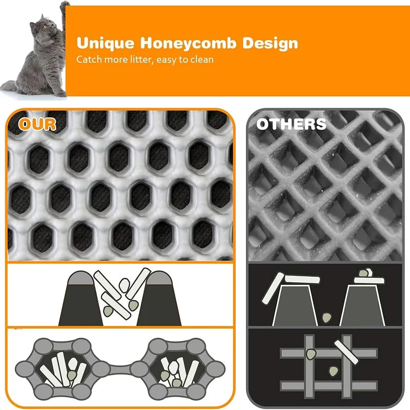 Double-Layer Waterproof Cat Litter Mat | Non-Slip EVA Trapping Mat for Easy Cleanup