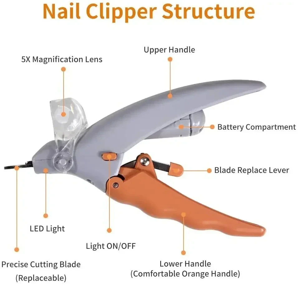 LED Pet Nail Clipper | Illuminated Safe Nail Trimmer for Dogs, Cats & Rabbits