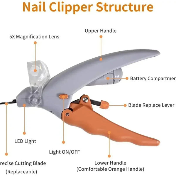 LED Pet Nail Clipper | Illuminated Safe Nail Trimmer for Dogs, Cats & Rabbits