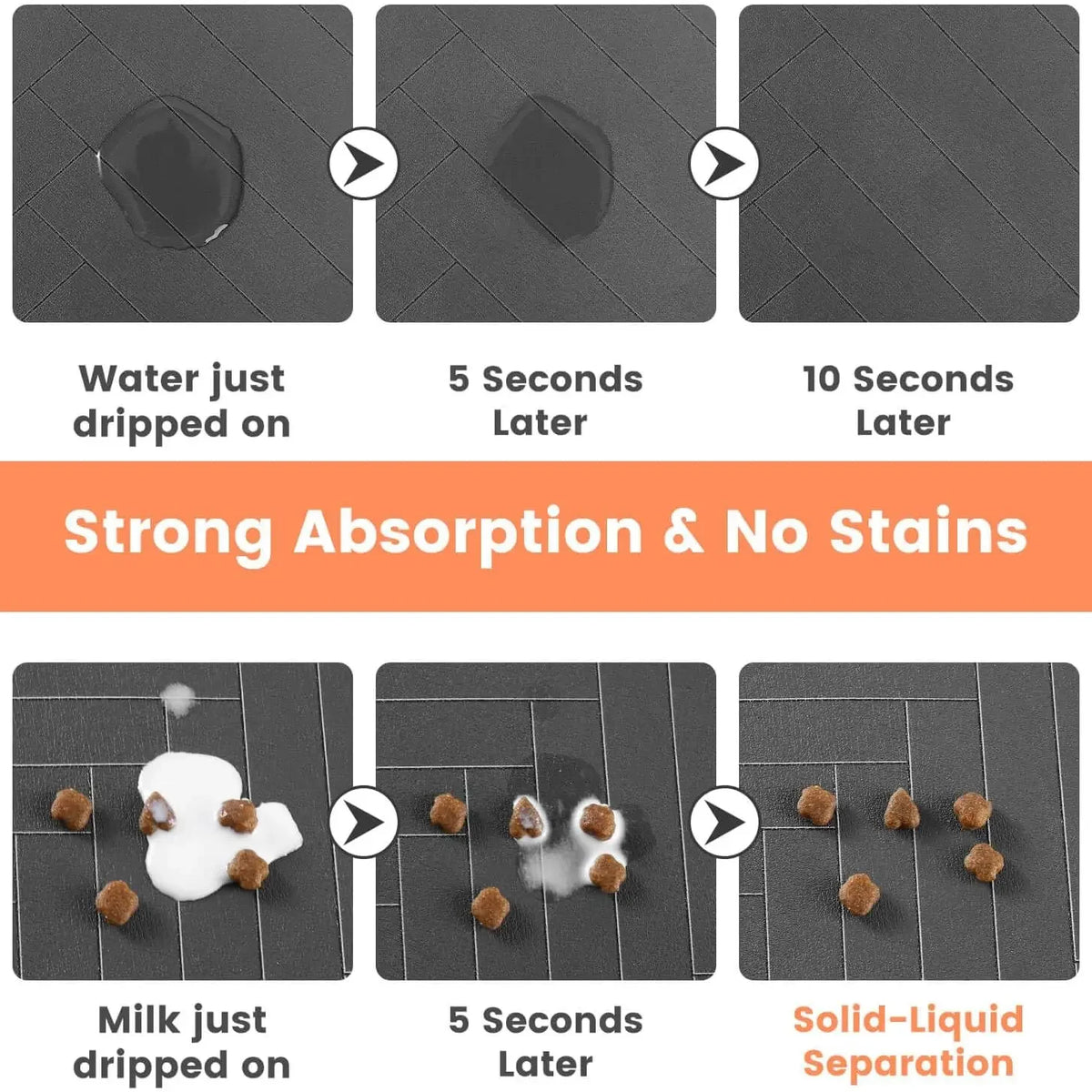 Pet Feeding Mat | Absorbent Waterproof Dog Food Mat with Anti-Slip Backing | Easy Clean Design for Mess-Free Eating Area 1